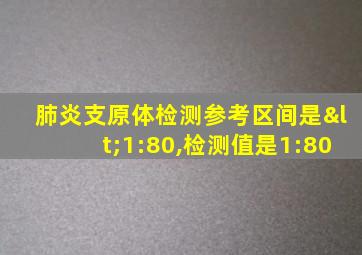 肺炎支原体检测参考区间是<1:80,检测值是1:80